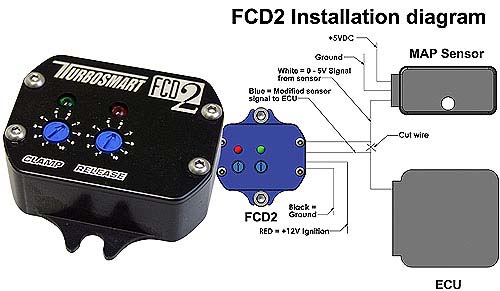 Turbosmart FCD Fuel Cut Defender 2 - Electronic